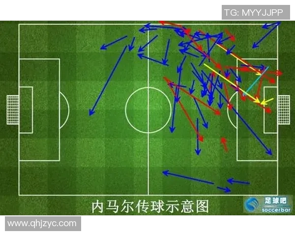 武汉足球队与成都足球队赛后复盘分析个人能力的对比与启示
